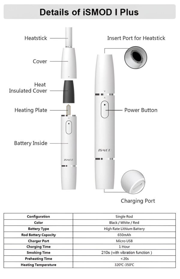 ismod ii plus 雙單桿加熱煙機